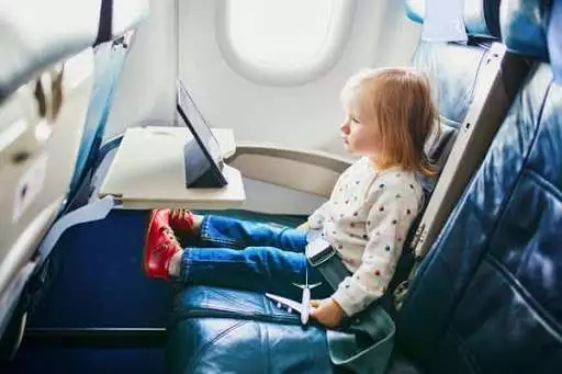 Airplane Activities for Kids: How to Entertain Toddlers, Preschoolers, and  Big Kids on a Plane 
